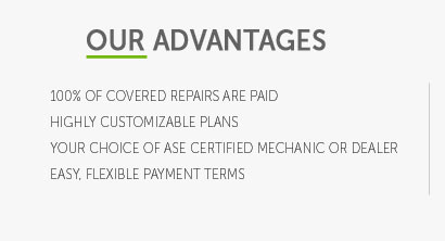 car warranty cover tires